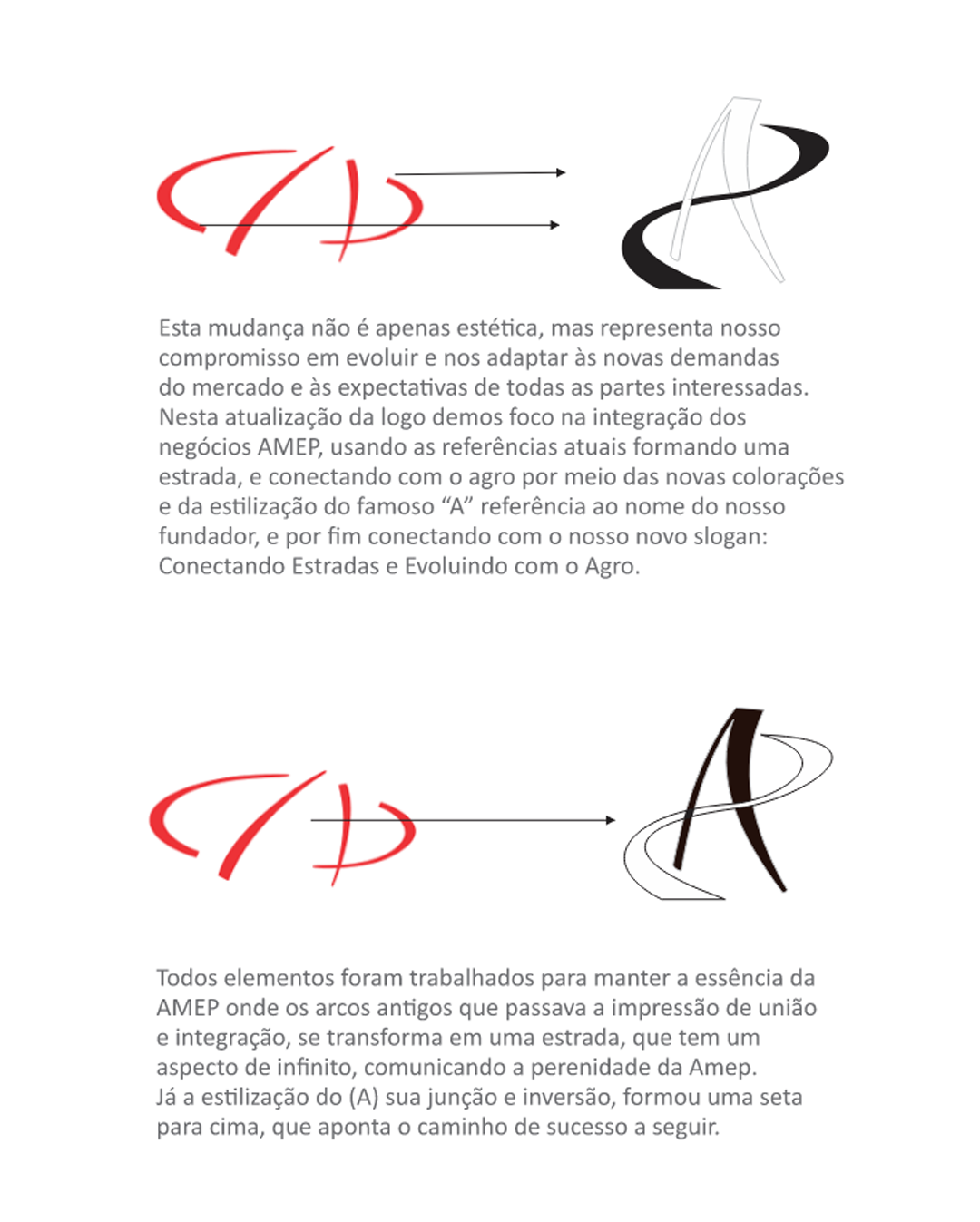 Identidade Visual Amep